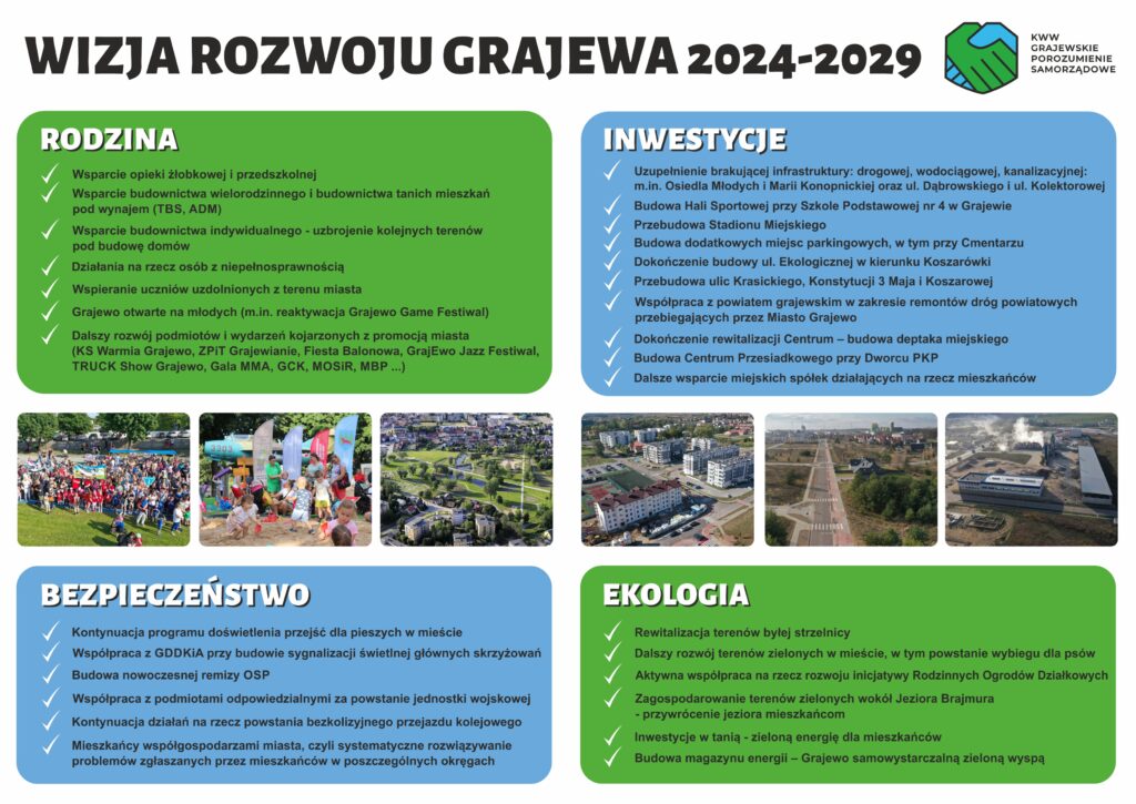 ulotka wizja rozwoju Grajewa